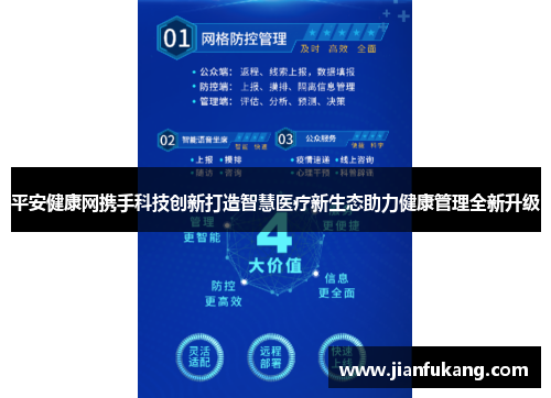 平安健康网携手科技创新打造智慧医疗新生态助力健康管理全新升级
